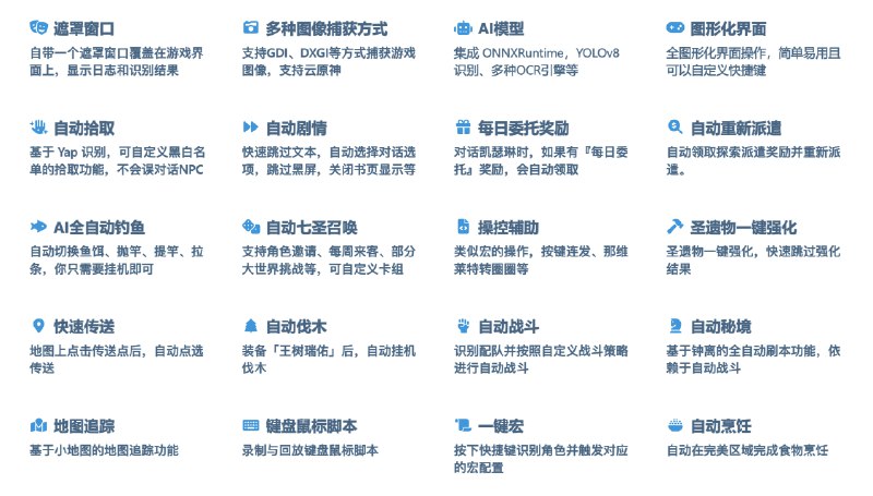 #开源 #游戏 #工具👍 BetterGI - 更好的原神大概是最简单好用、功能最繁多的原神自动化工具了