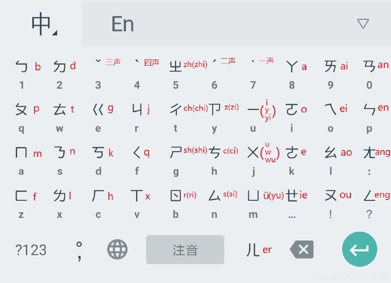 #输入法🔁 深蓝词库转换 - 一款输入法词库转换软件⬇️ 下载页面支持超过 20 种输入法工具和词库，支持 Windows、Linux、MacOS➡️ 已收录至「输入法」📮投稿    📢频道    💬群聊    🔎索引