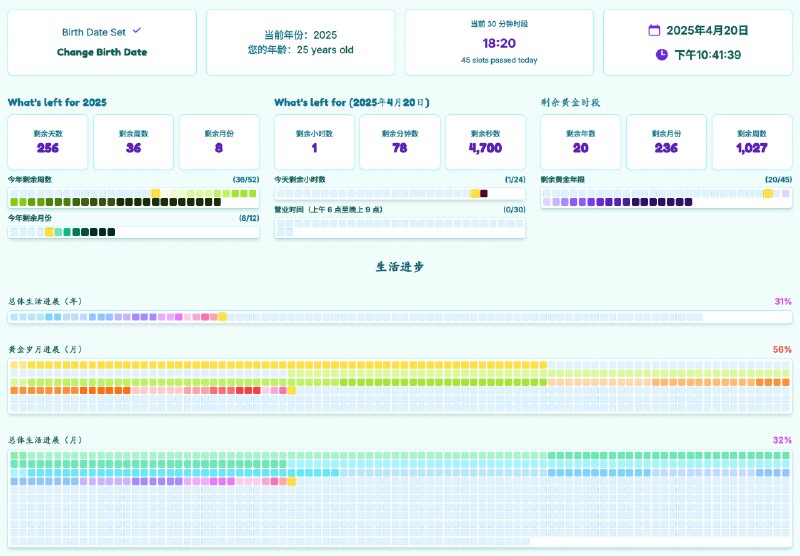 #网站 #趣站⌛ 生命格 - 可视化你的生命输入生日、可能的寿命、黄金结束、睡觉时间、起床时间，网站就会将你的生命用网格的形式可视化☀️ 珍爱生命，远离（）📮投稿    📢频道    💬群聊    🔎索引