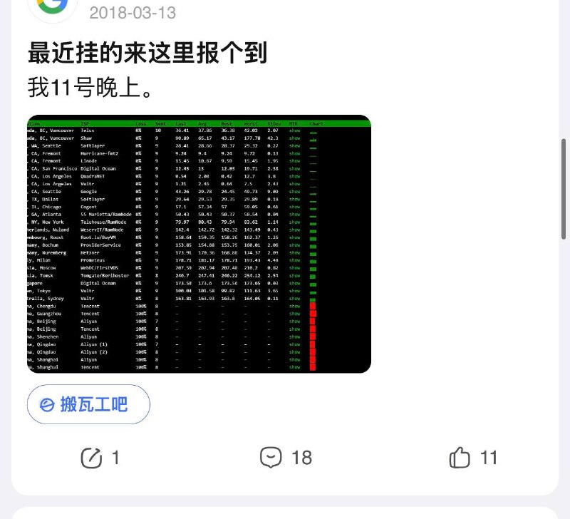 时代の眼泪