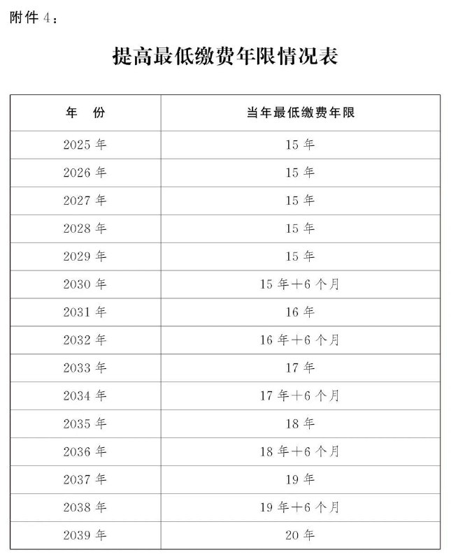 #樂时代黑利给你吃尽了