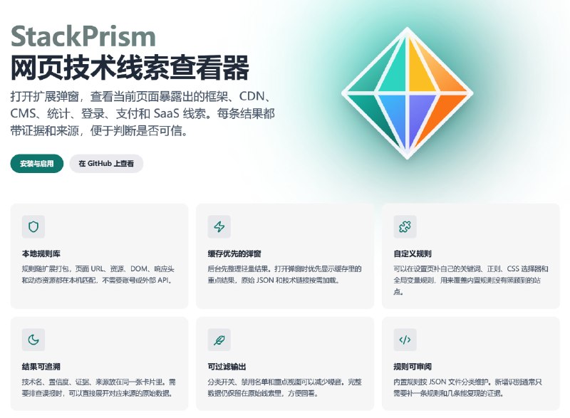 #插件 #前端📻 StackPrism（栈棱镜） - 一个开源的网页技术栈检测工具StackPrism 能深度扫描当前网页，从 DOM、资源 URL、响应头、动态加载到源码快照中提取技术栈线索，并按丰富分类清晰呈现