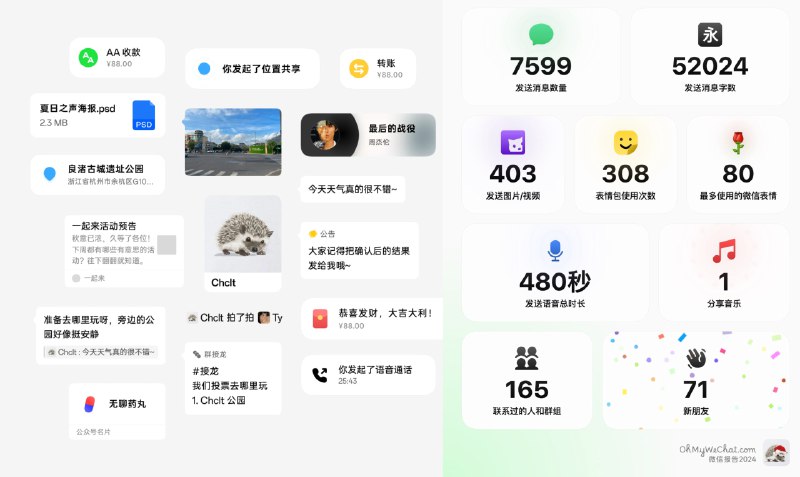 #微信🎲 微信备份与年度数据报告一顿操作，便可得到如图效果