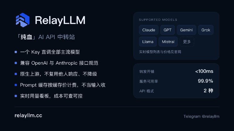 RelayLLM · 纯血 AI API 中转站一个 Key 直调 Claude 与 GPT 全系